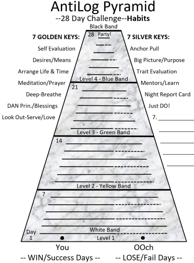 Soul-Zen pyramid.